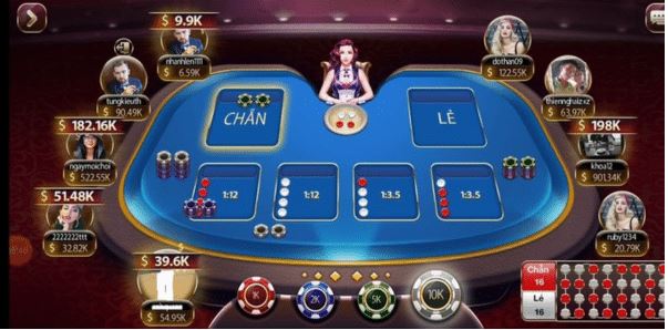 Hướng dẫn áp dụng thực tế vào bàn cược Xóc Đĩa Sunwin