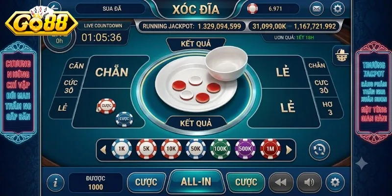 Cơ Chế Hoạt Động Và Quy Tắc Điểm Số Trong Tài Xỉu GO88